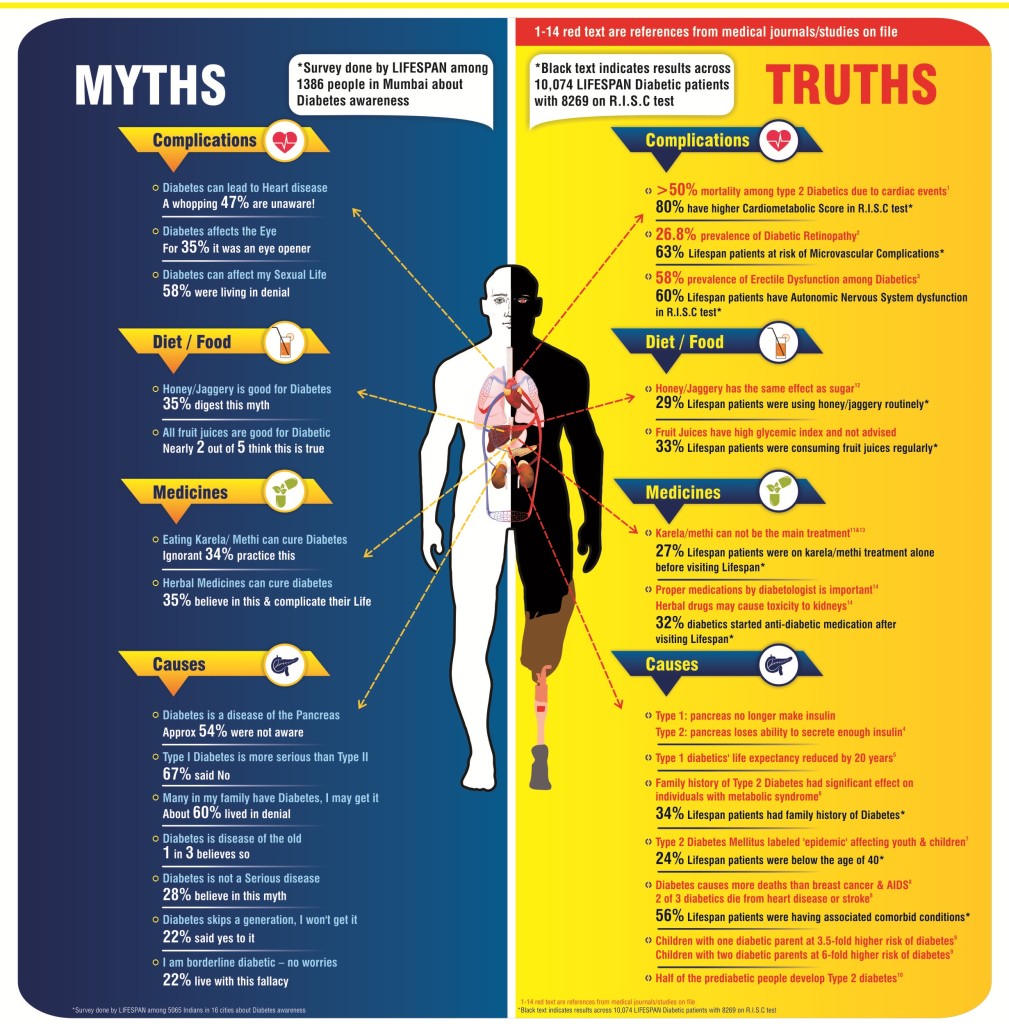 Infographics_English