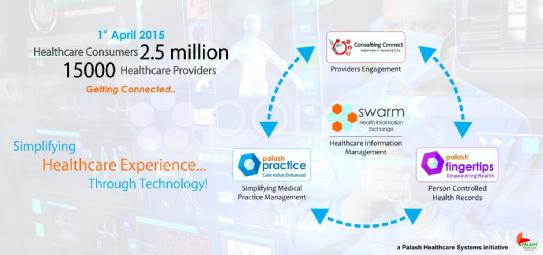 PALASH Healthcare Provides Web-based Ecosystem Swarm HIE