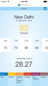 Blueair Air Quality Monitor App gathering real-time air pollution information