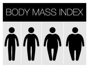 Body Mass Index Infographic Icons. Vector