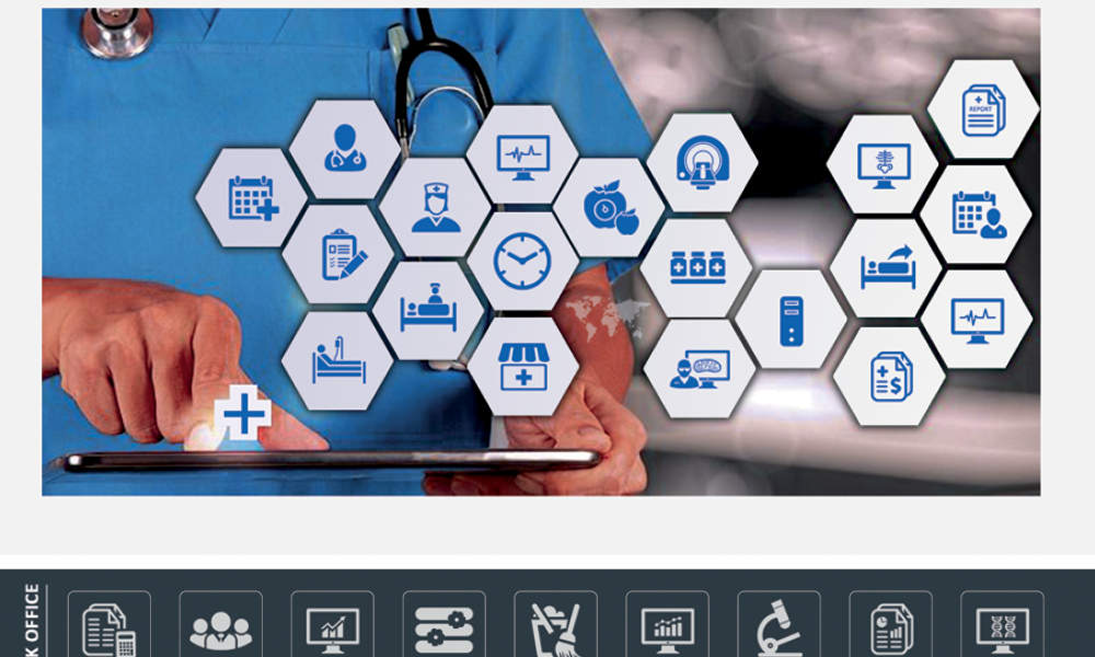 Healthcare Information Systems ERP to Strategic Planning and Beyond