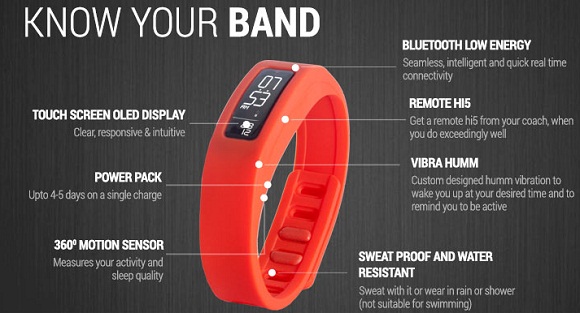 Goqii best sale fitness band