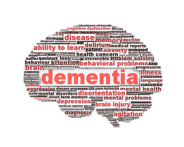 What is Dementia — Causes and Effects?