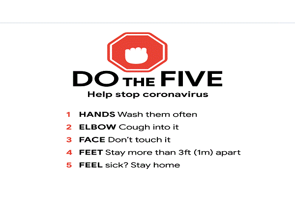 Google with MoHFW displays “DO THE FIVE” to spread awareness on COVID-19