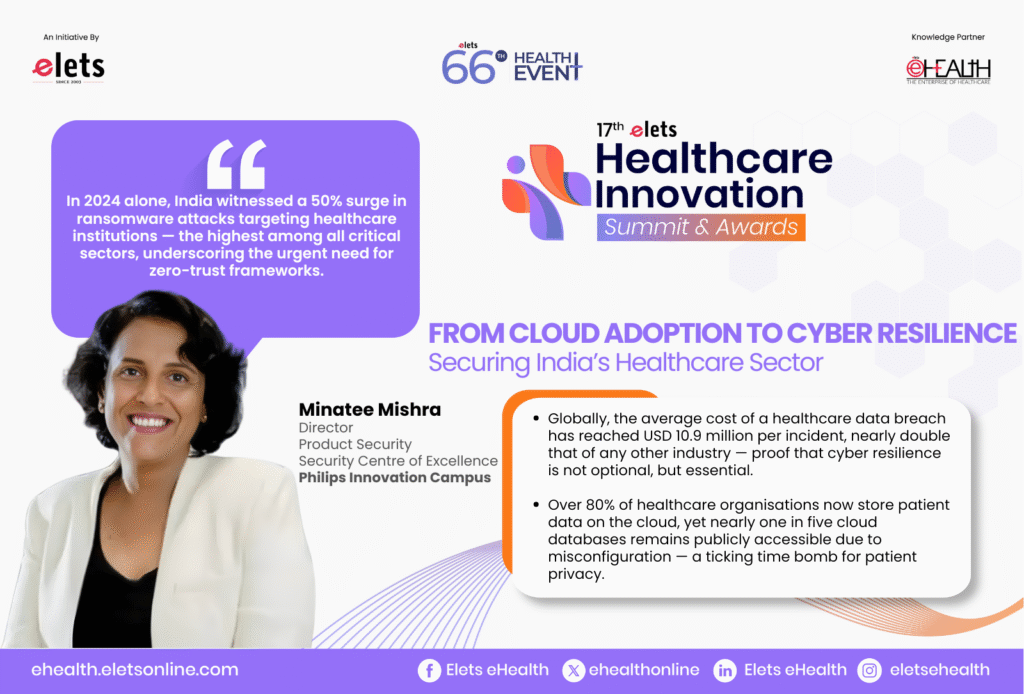From Cloud Adoption to Cyber Resilience: Securing India’s Healthcare Sector