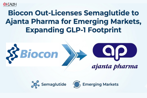 Biocon Out-Licenses Semaglutide to Ajanta Pharma for Emerging Markets, Expanding GLP-1 Footprint