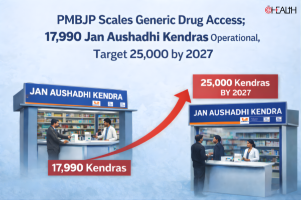 PMBJP Scales Generic Drug Access; 17,990 Jan Aushadhi Kendras Operational, Target 25,000 by 2027