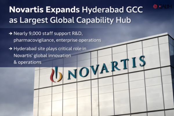 Novartis Expands Hyderabad GCC as Largest Global Capability Hub