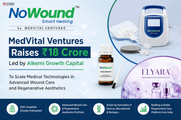 MedVital Secures ₹18 Cr Funding to Expand Advanced Wound Care and Regenerative Aesthetics Portfolio