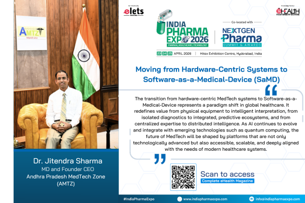 India’s Dental Industry: Emerging Trends, Innovations and Market Growth