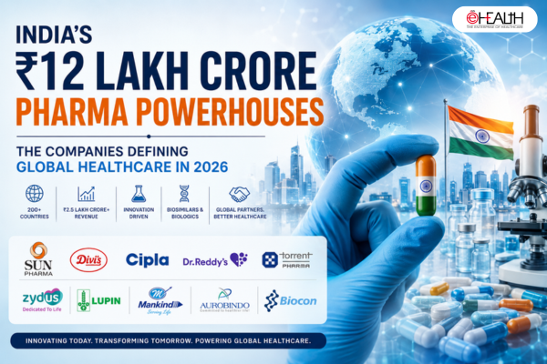 India's ₹12 Lakh Crore Pharma Powerhouses