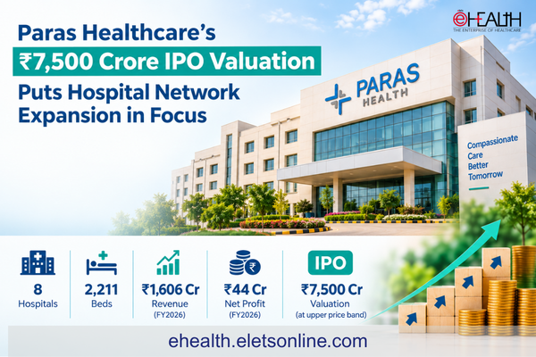 Paras Healthcare’s ₹7,500 Crore IPO Valuation Puts Hospital Network Expansion in Focus